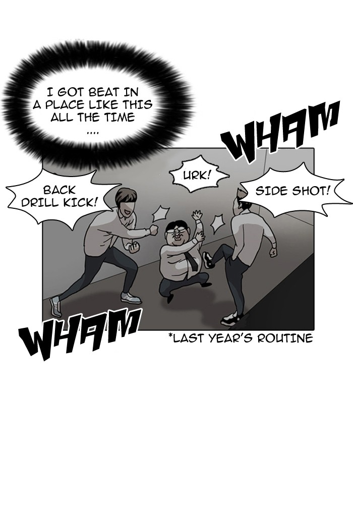 Lookism Chapter 4 55