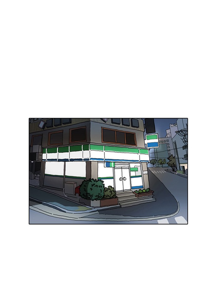 Lookism Chapter 5 36