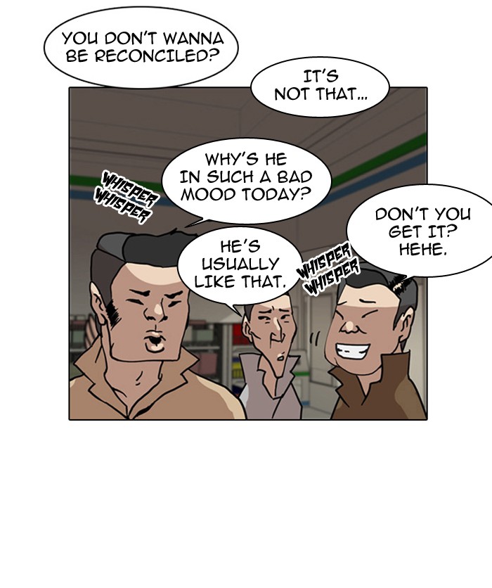 Lookism Chapter 5 40