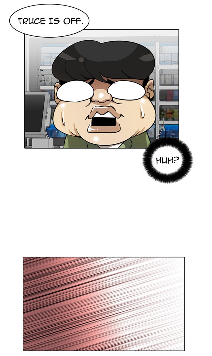 Lookism Chapter 5 46