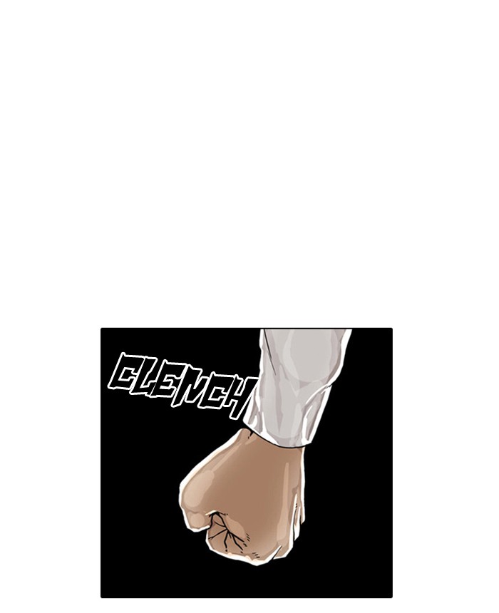 Lookism Chapter 5 80