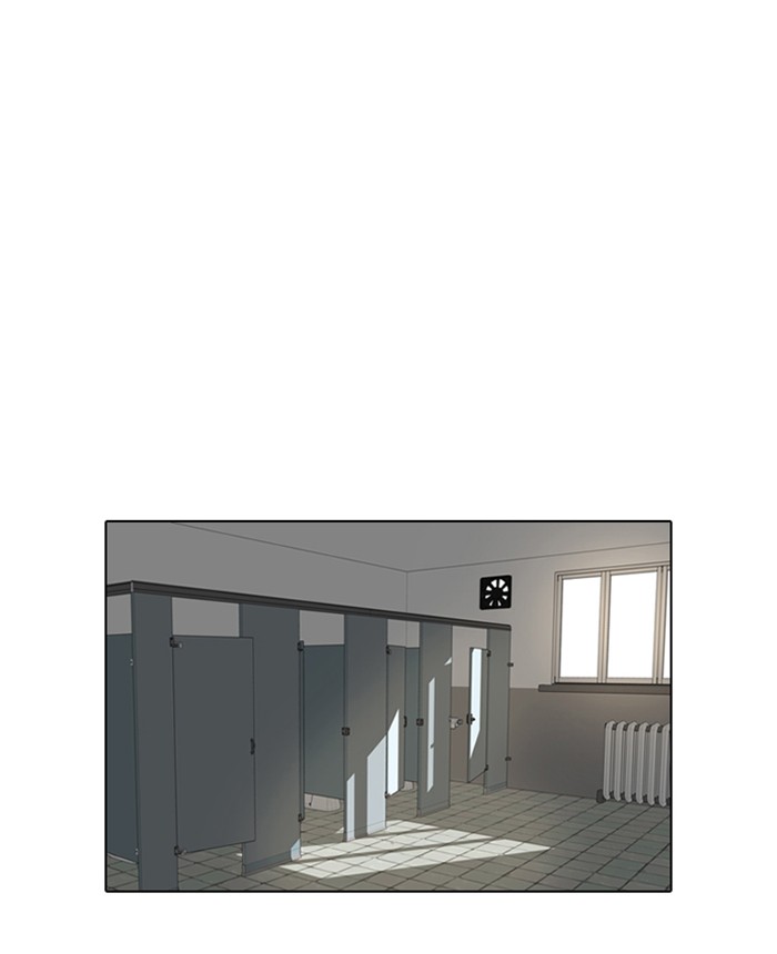 Lookism Chapter 7 63