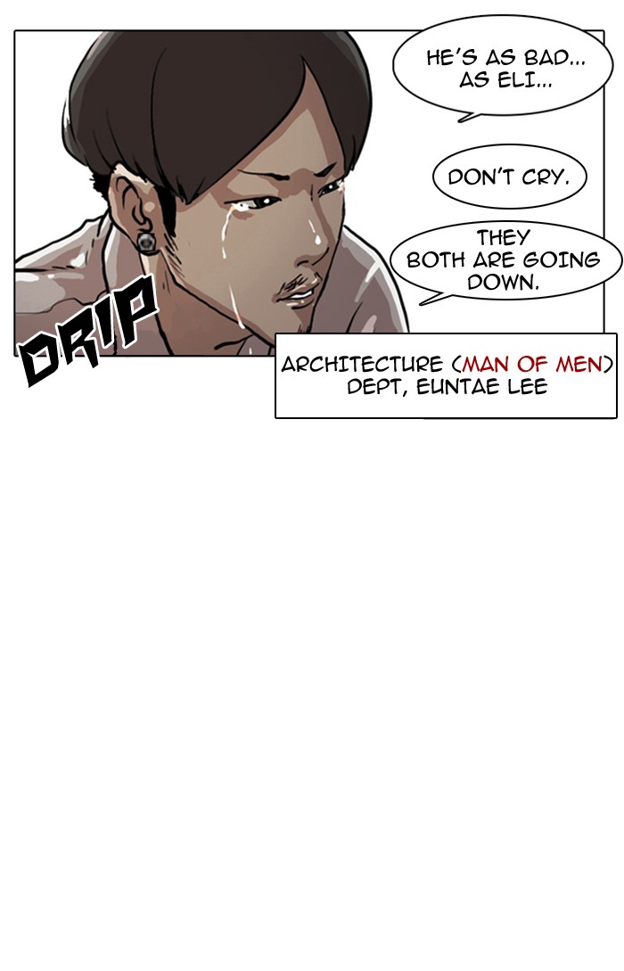 Lookism Chapter 7 77