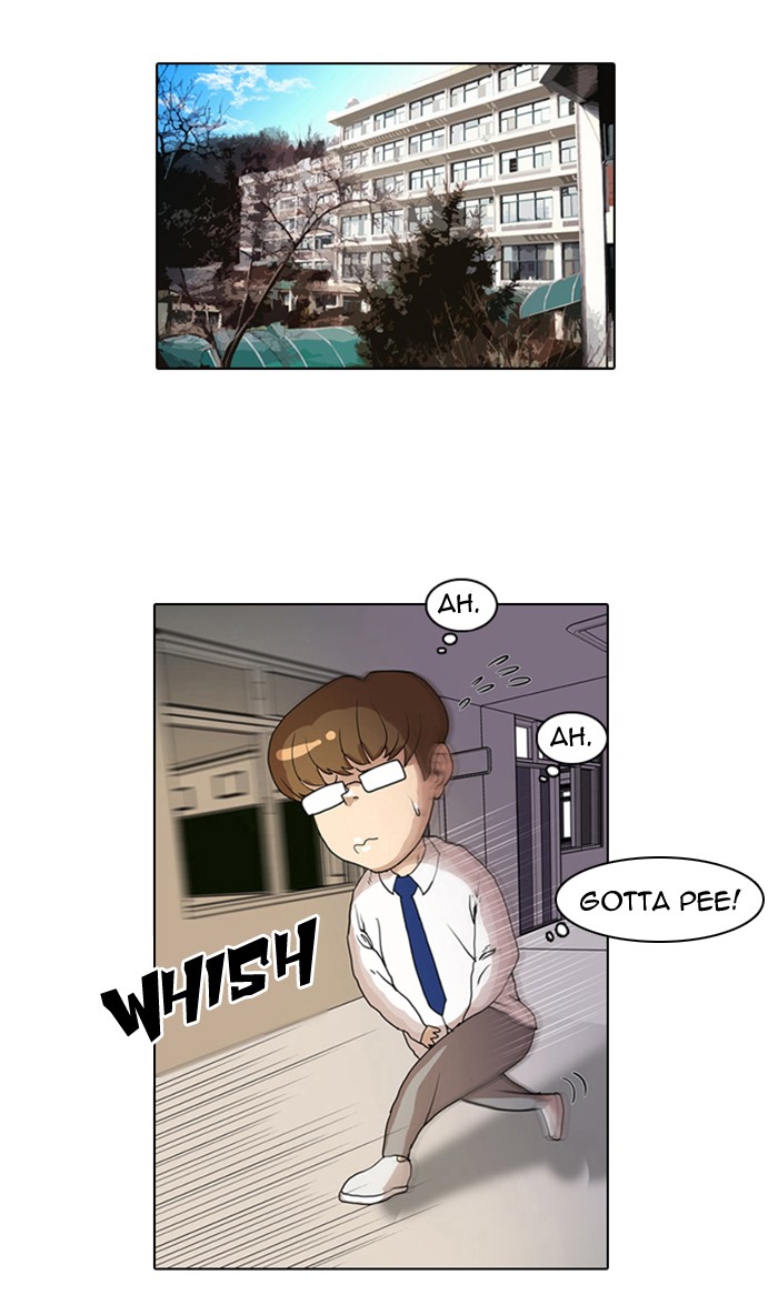 Lookism Chapter 7 78