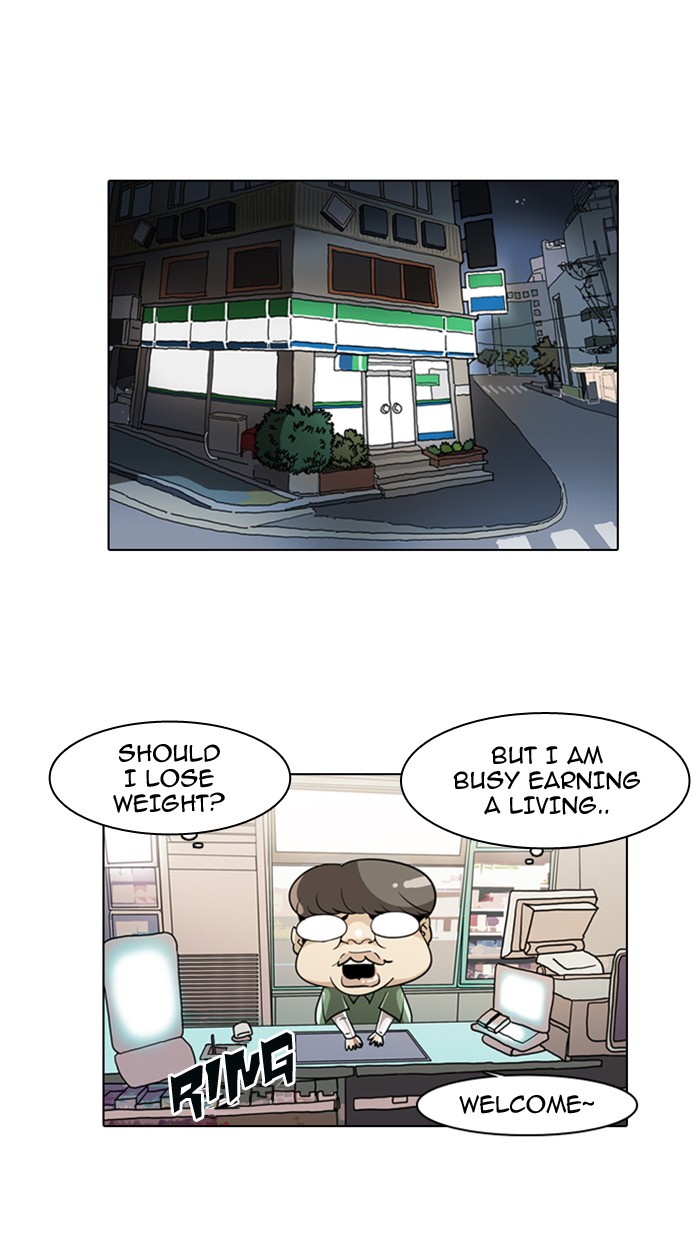 Lookism Chapter 8 5