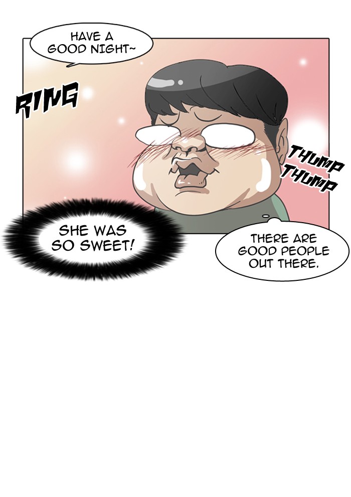 Lookism Chapter 8 22