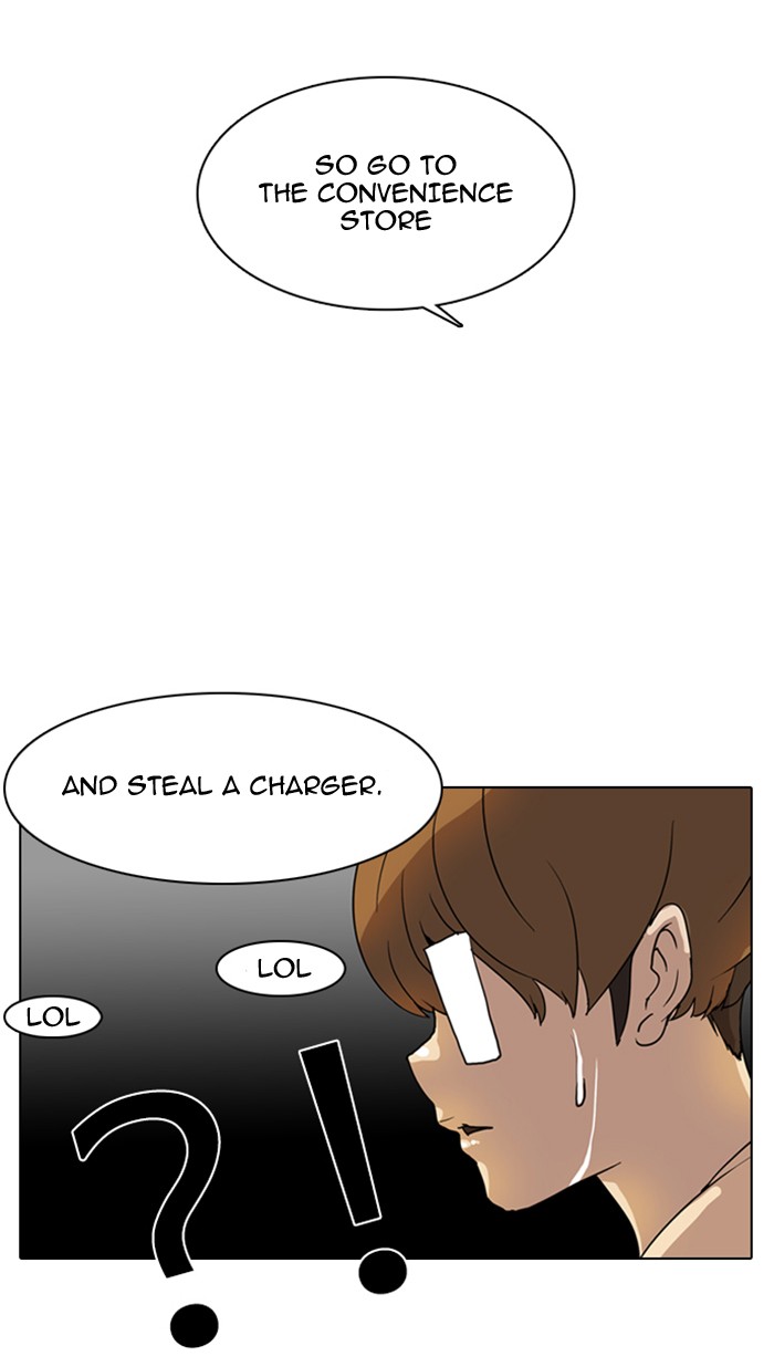 Lookism Chapter 8 44