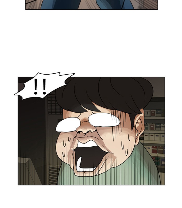 Lookism Chapter 8 61
