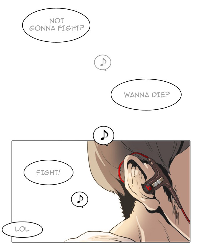 Lookism Chapter 8 77