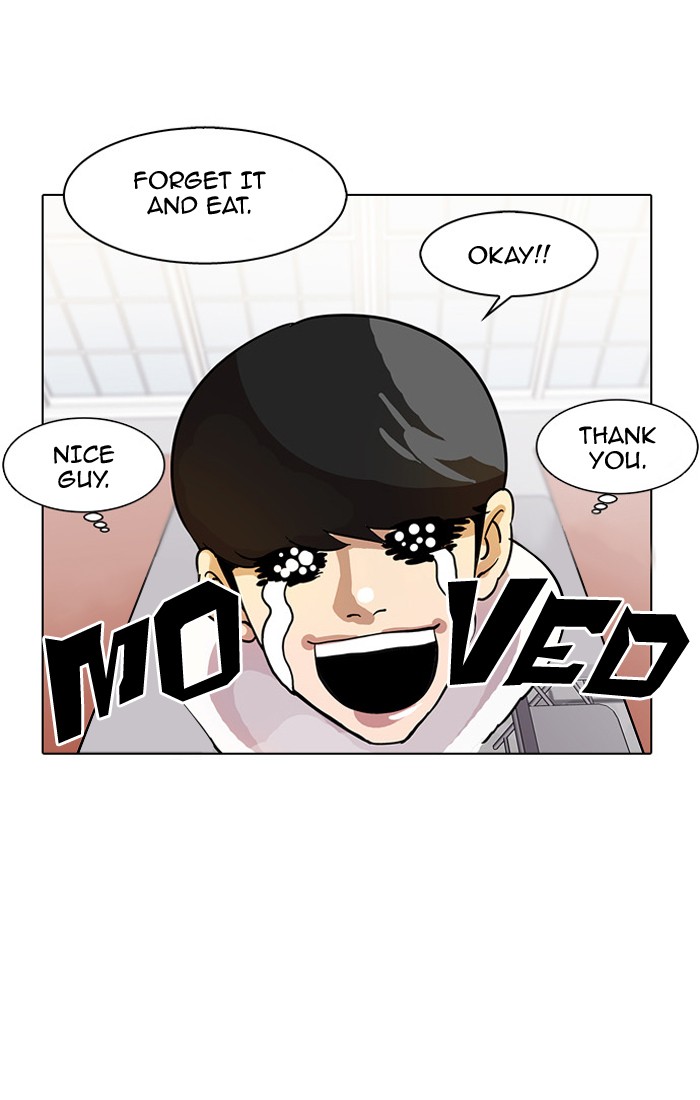Lookism Chapter 8