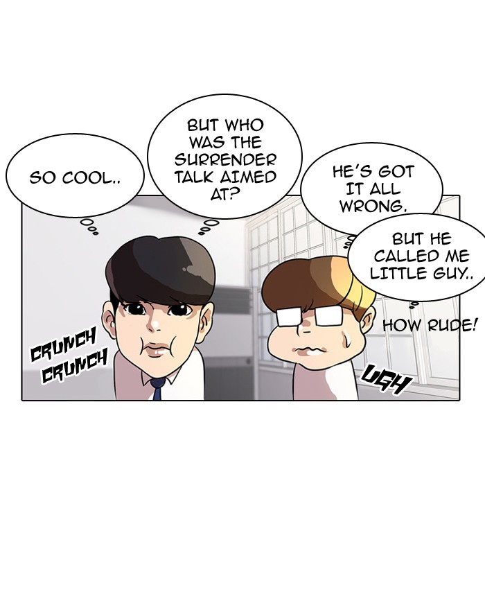 Lookism Chapter 8