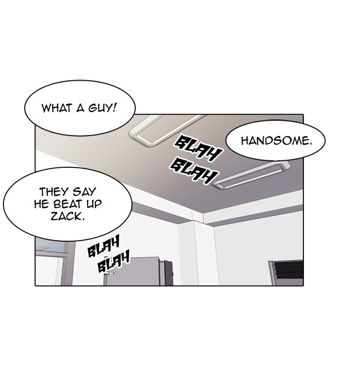 Lookism Chapter 8