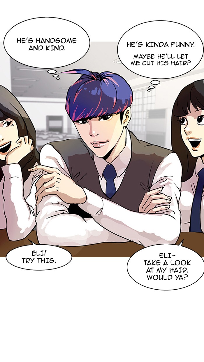 Lookism Chapter 8