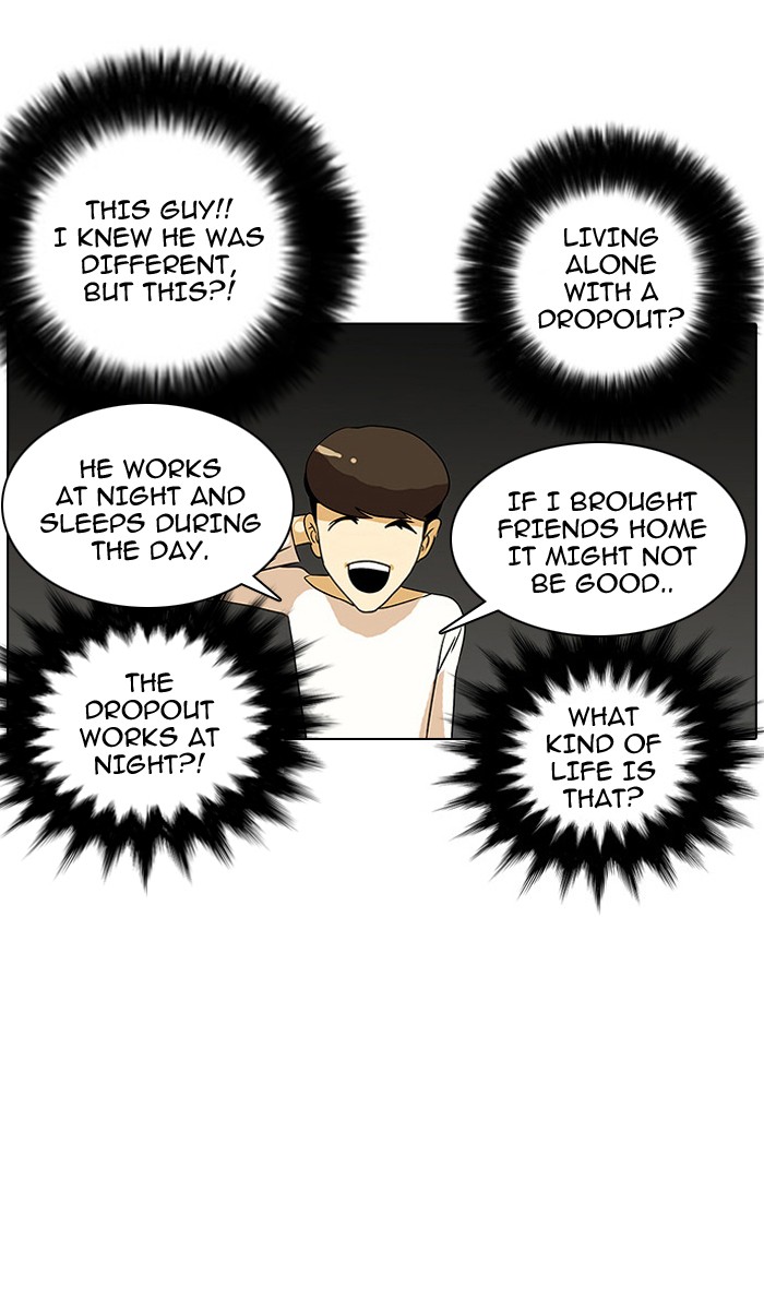 Lookism Chapter 11 20