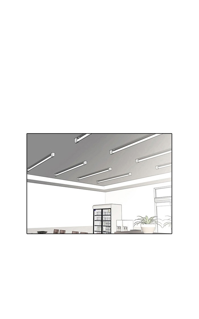 Lookism Chapter 11 52