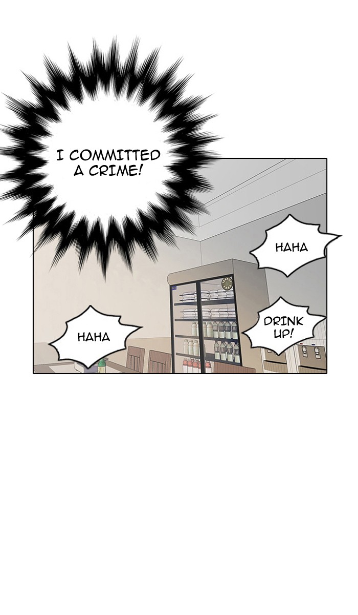 Lookism Chapter 11 88