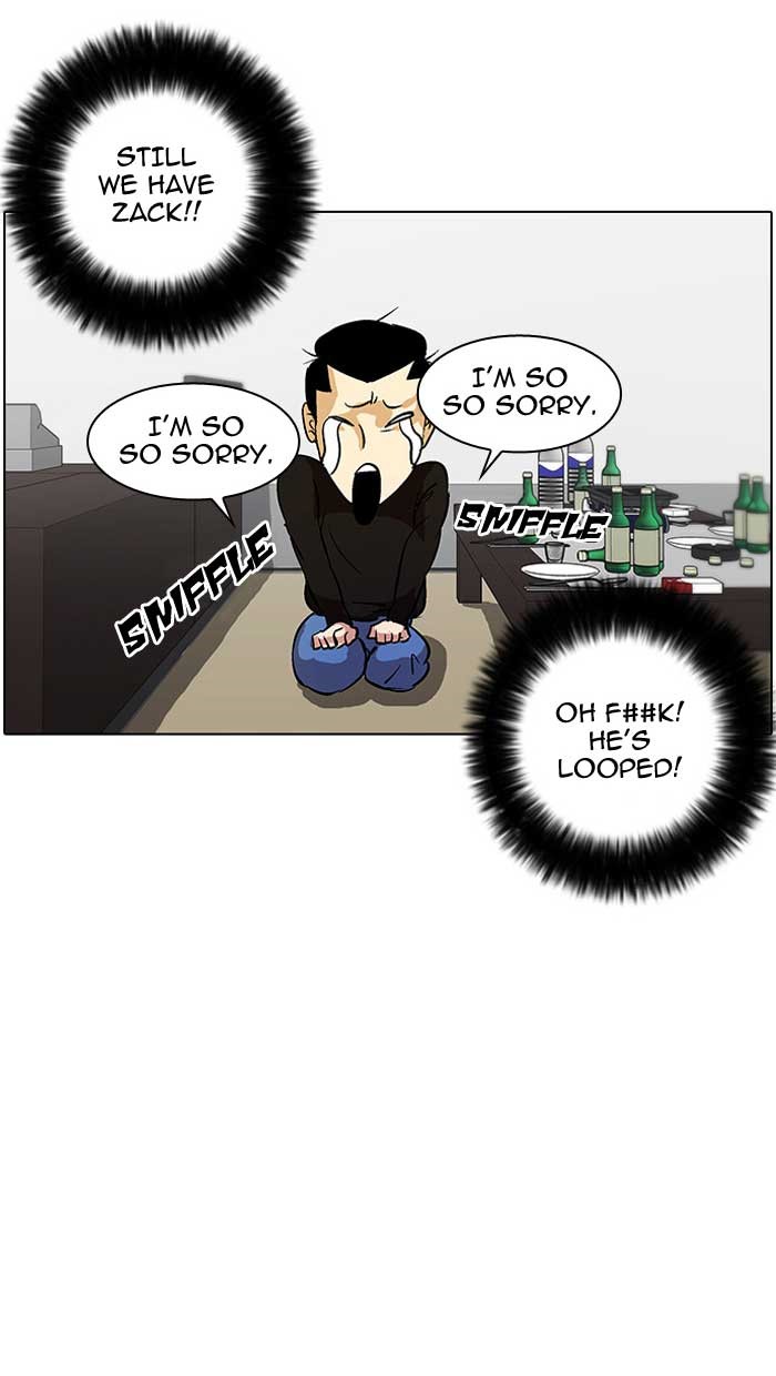 Lookism Chapter 10