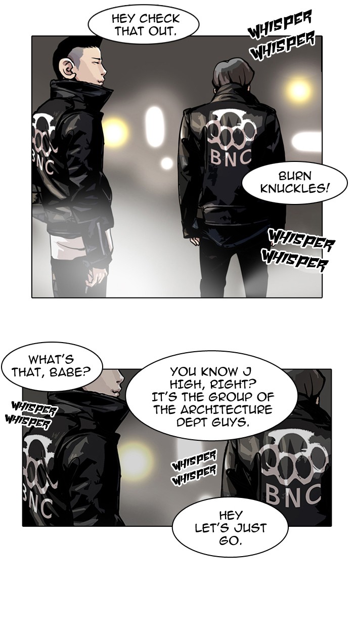 Lookism Chapter 14 80