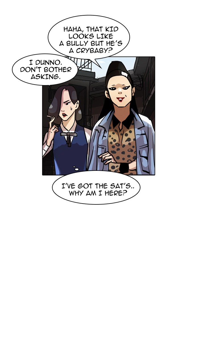 Lookism Chapter 15