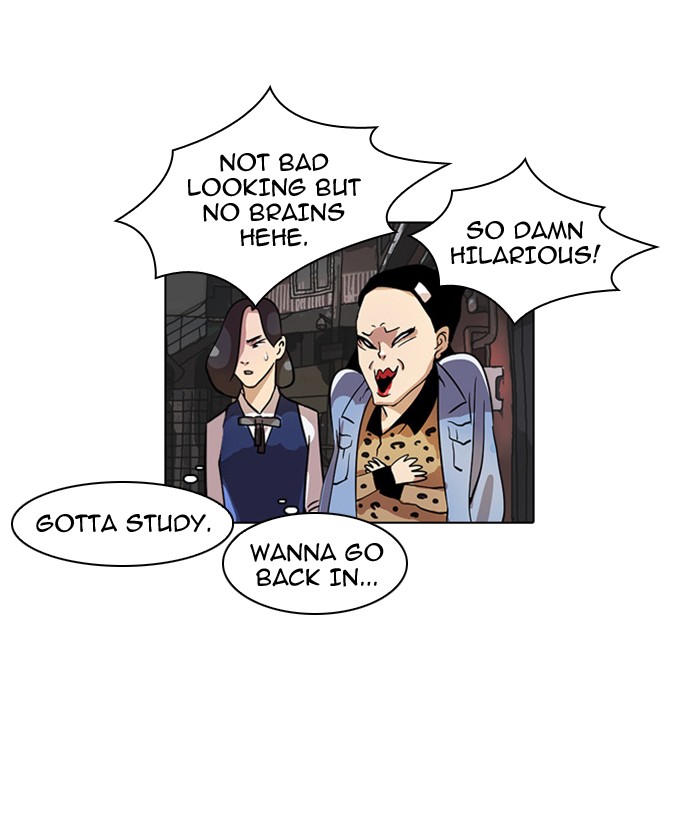 Lookism Chapter 15