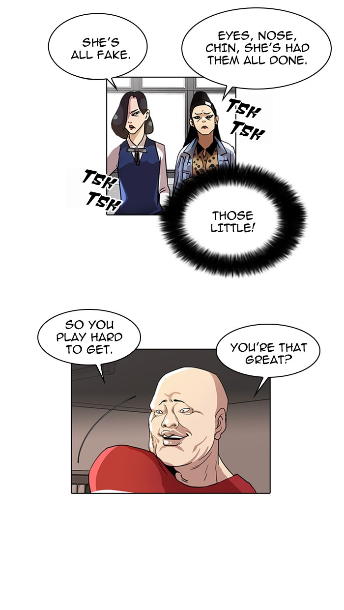 Lookism Chapter 15