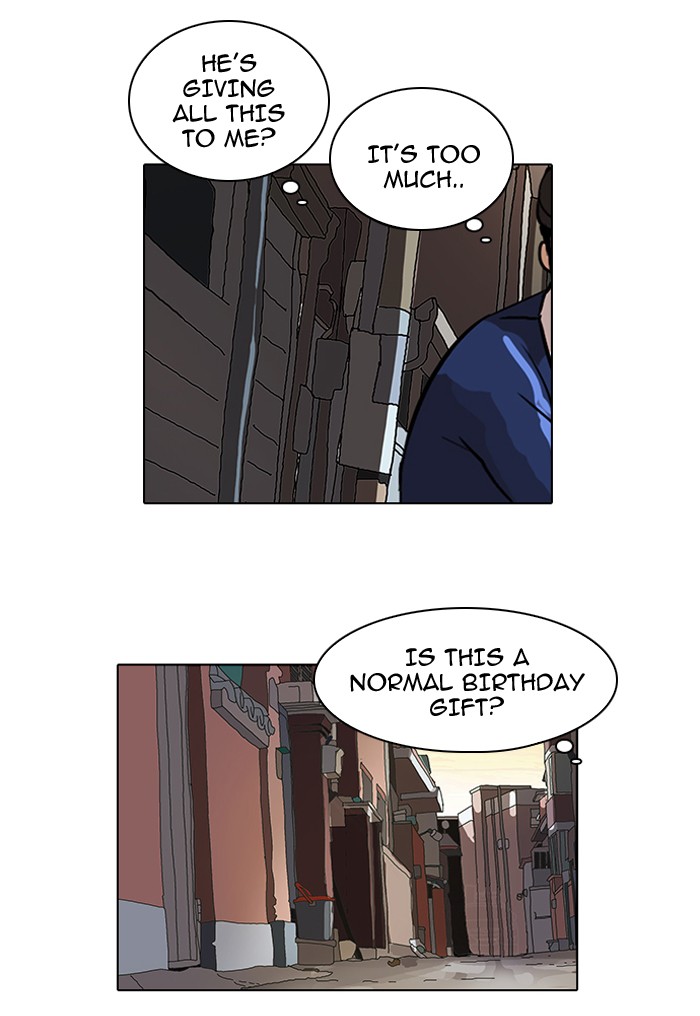 Lookism Chapter 20 40