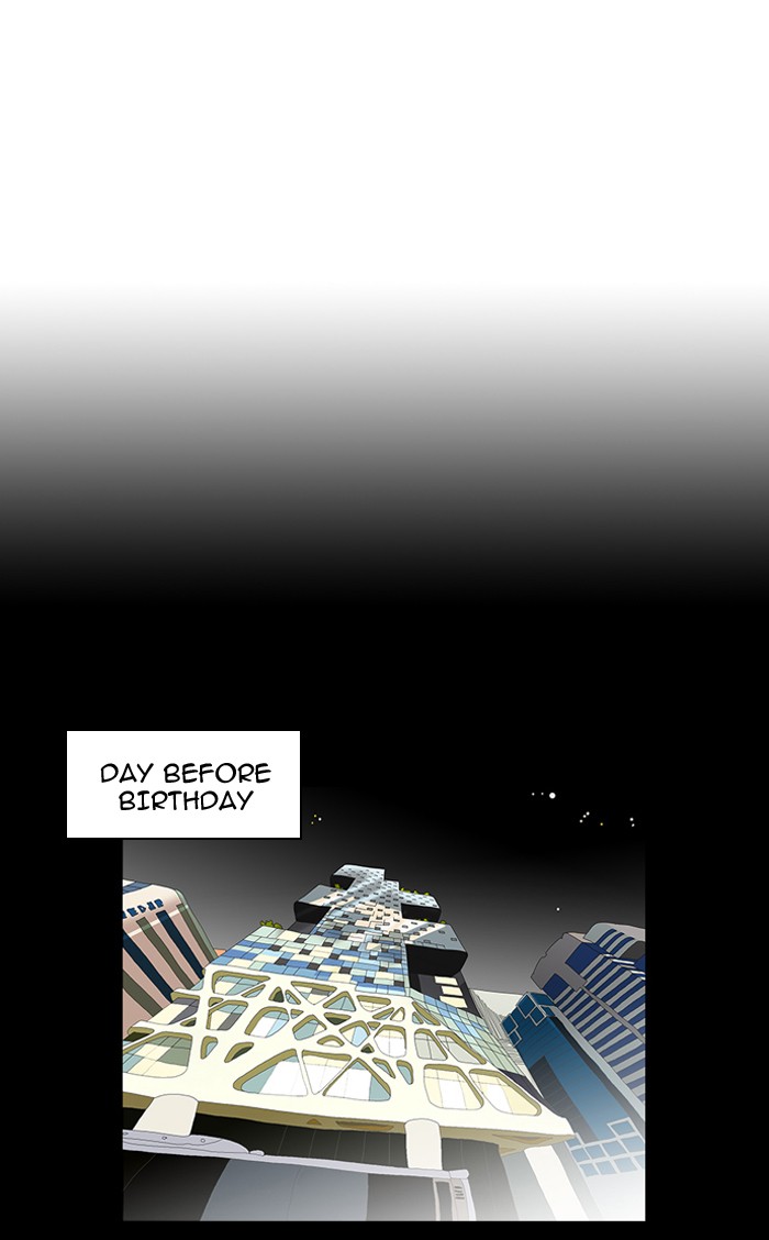 Lookism Chapter 20 64