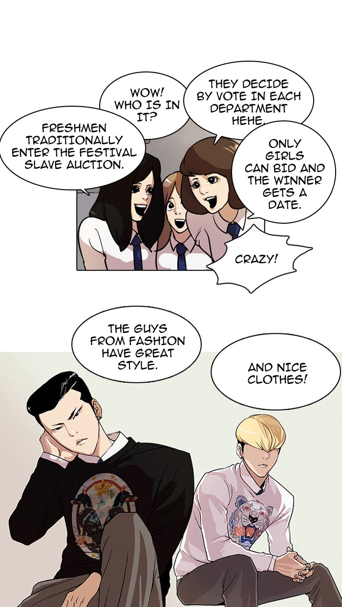 Lookism Chapter 19