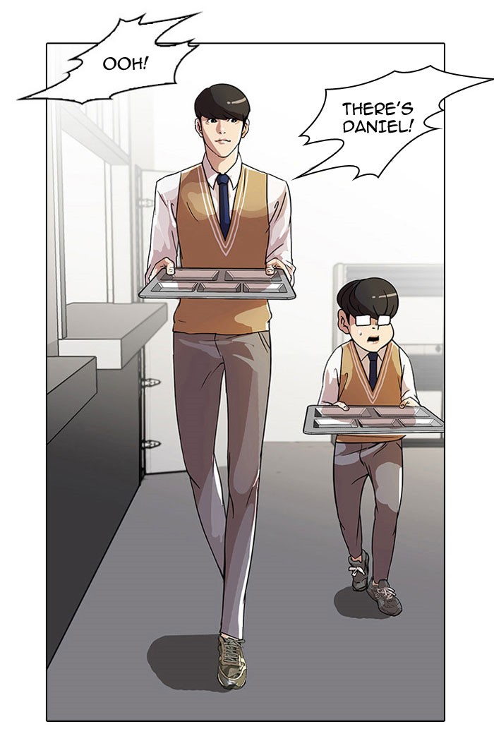 Lookism Chapter 20