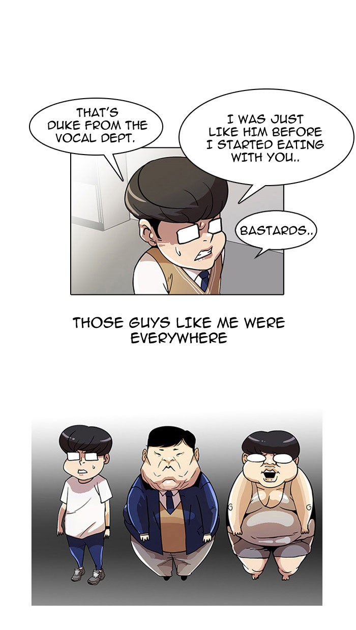 Lookism Chapter 20