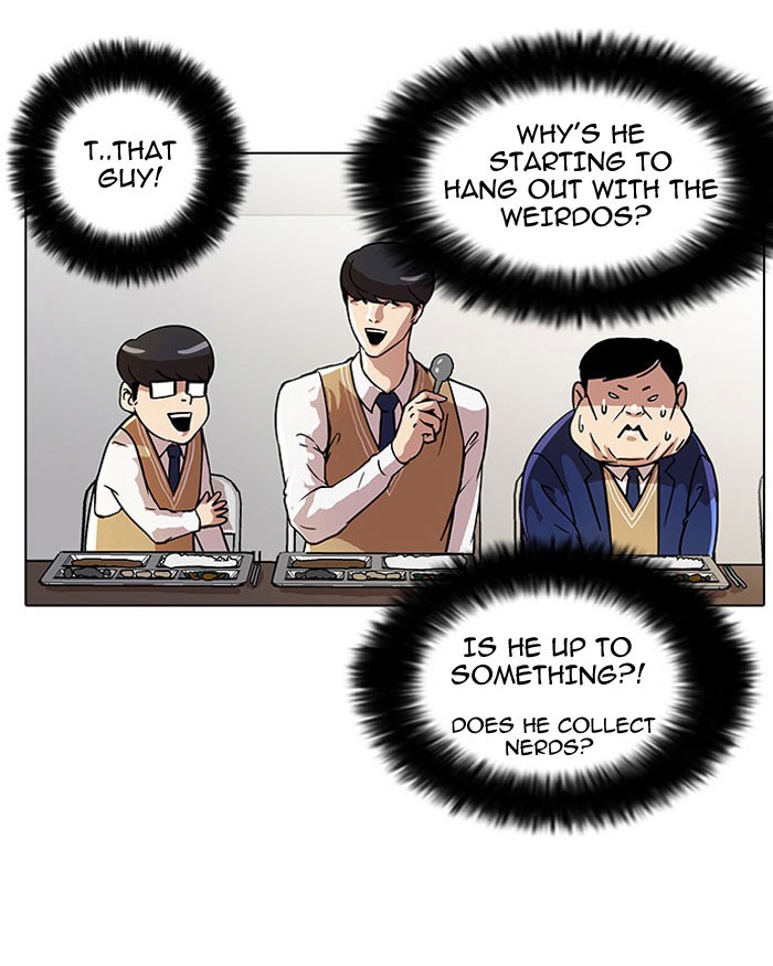 Lookism Chapter 20