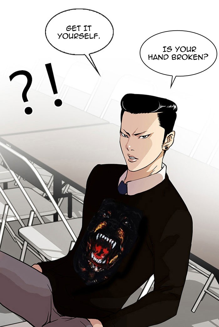 Lookism Chapter 20