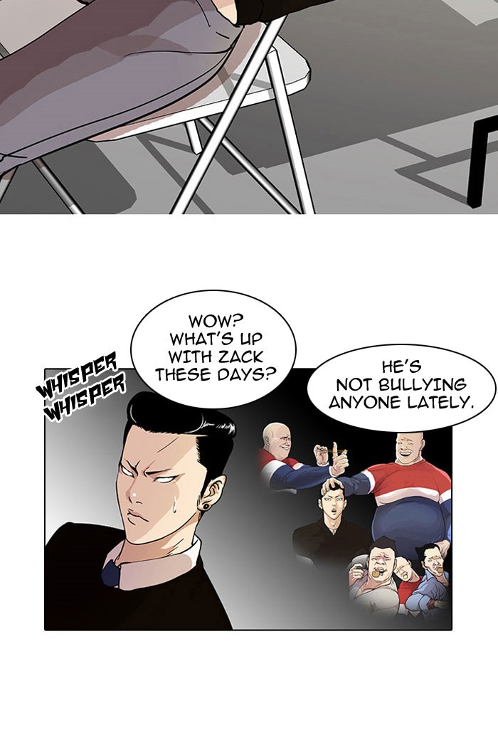 Lookism Chapter 20