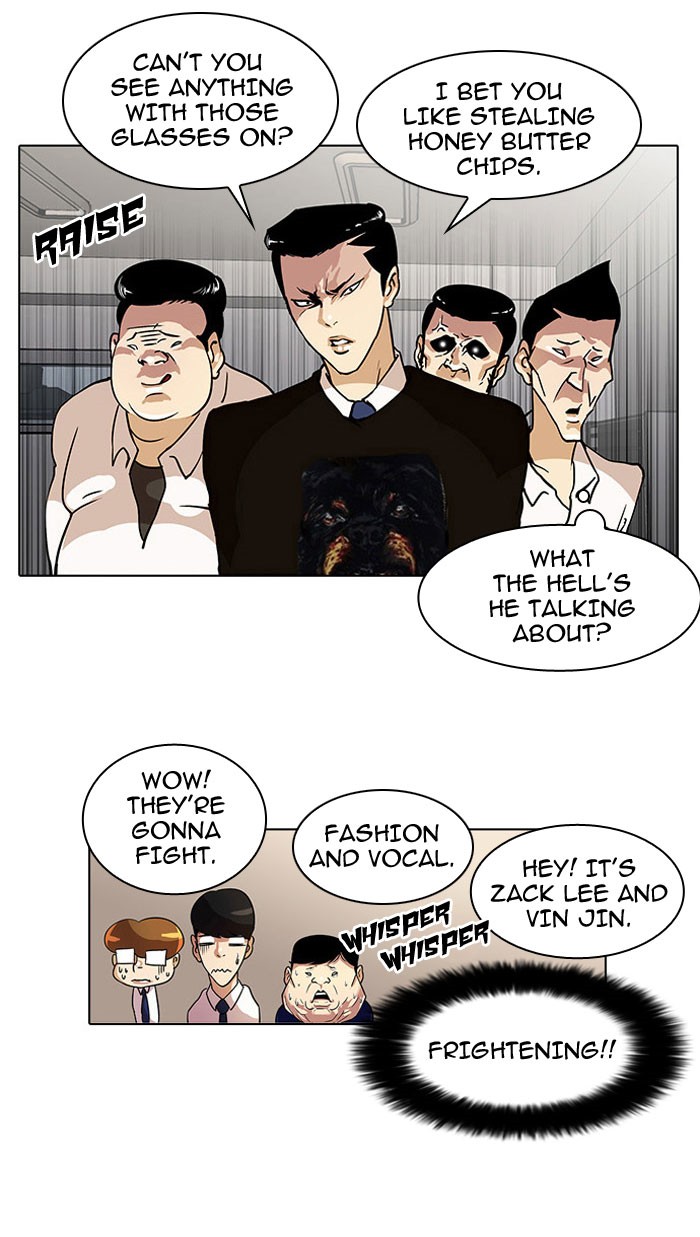 Lookism Chapter 20