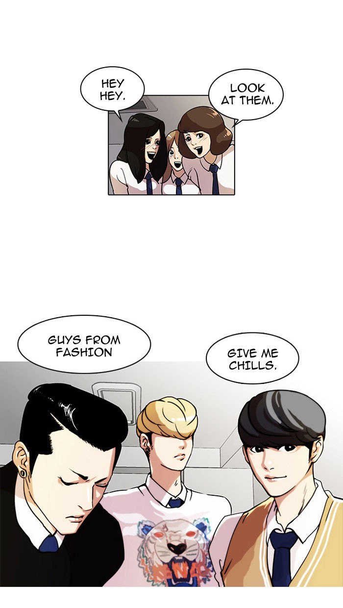 Lookism Chapter 20