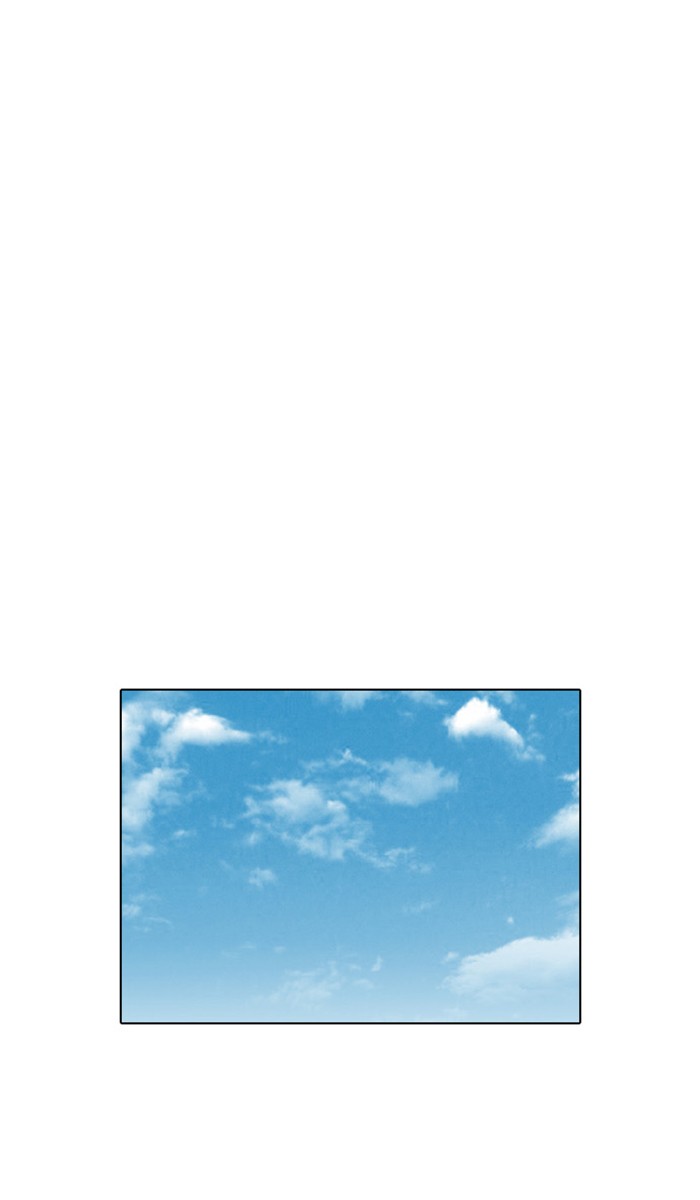 Lookism Chapter 23 83