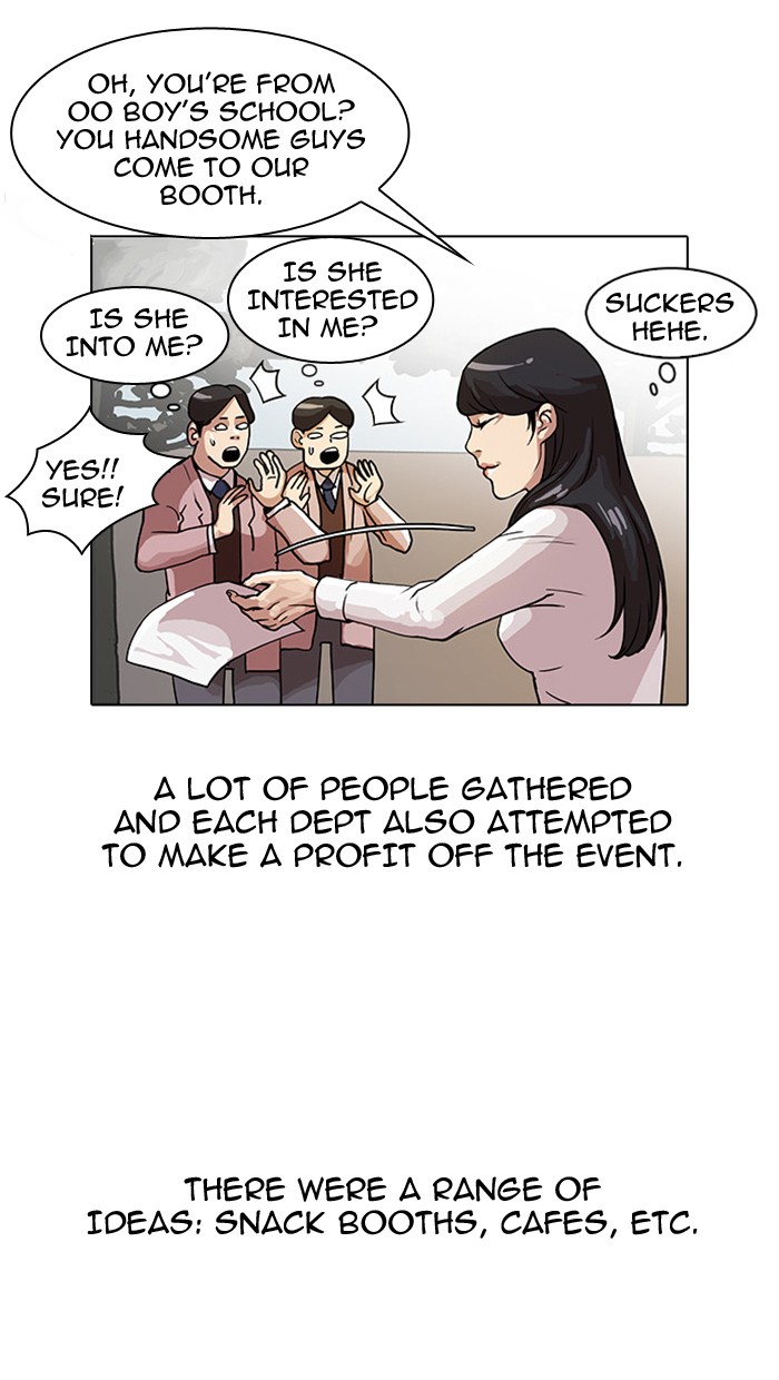 Lookism Chapter 24 10