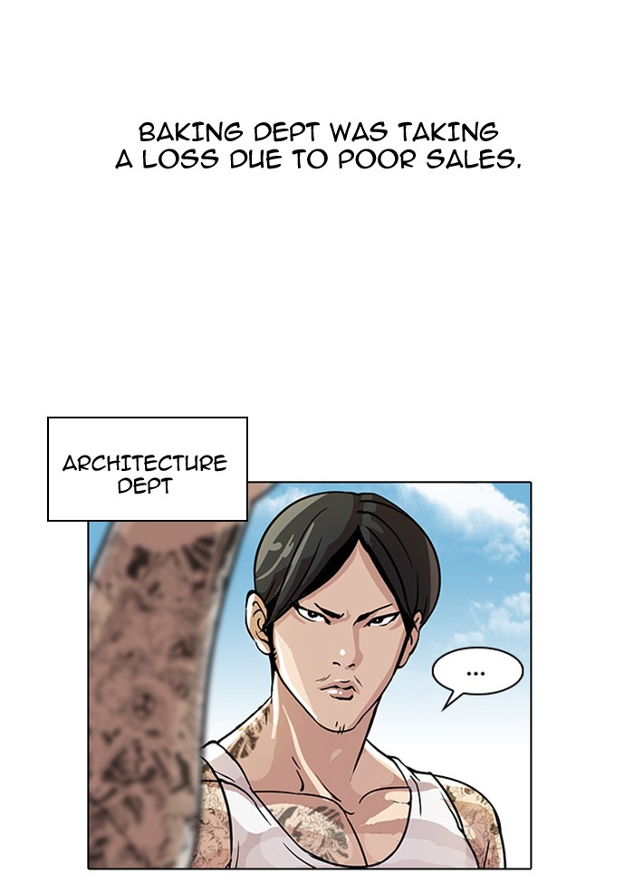 Lookism Chapter 24 30