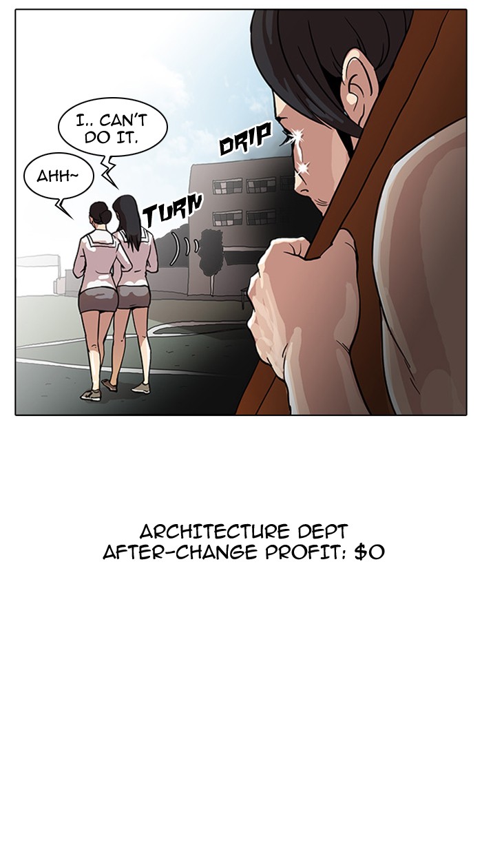 Lookism Chapter 24 41
