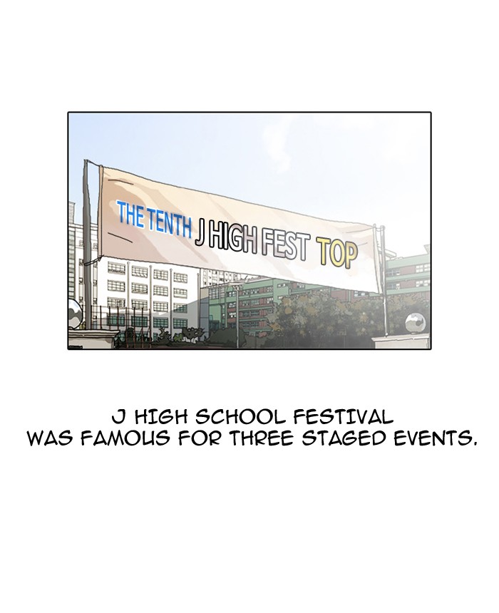 Lookism Chapter 24 42