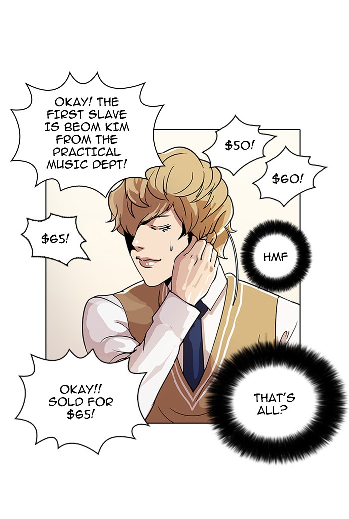 Lookism Chapter 24 57