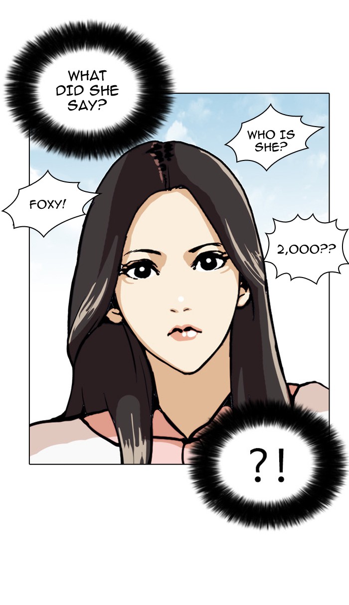 Lookism Chapter 25