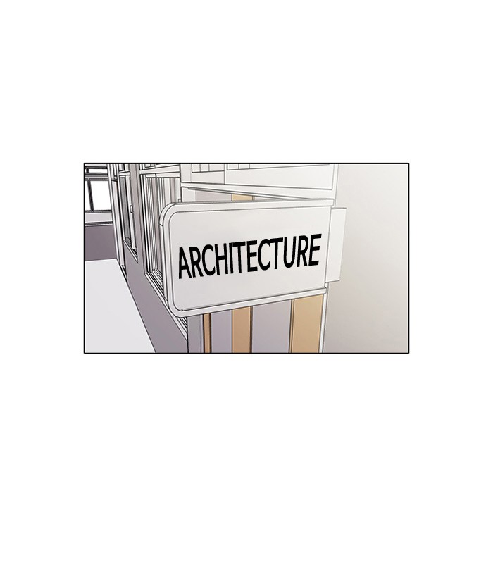 Lookism Chapter 29 1