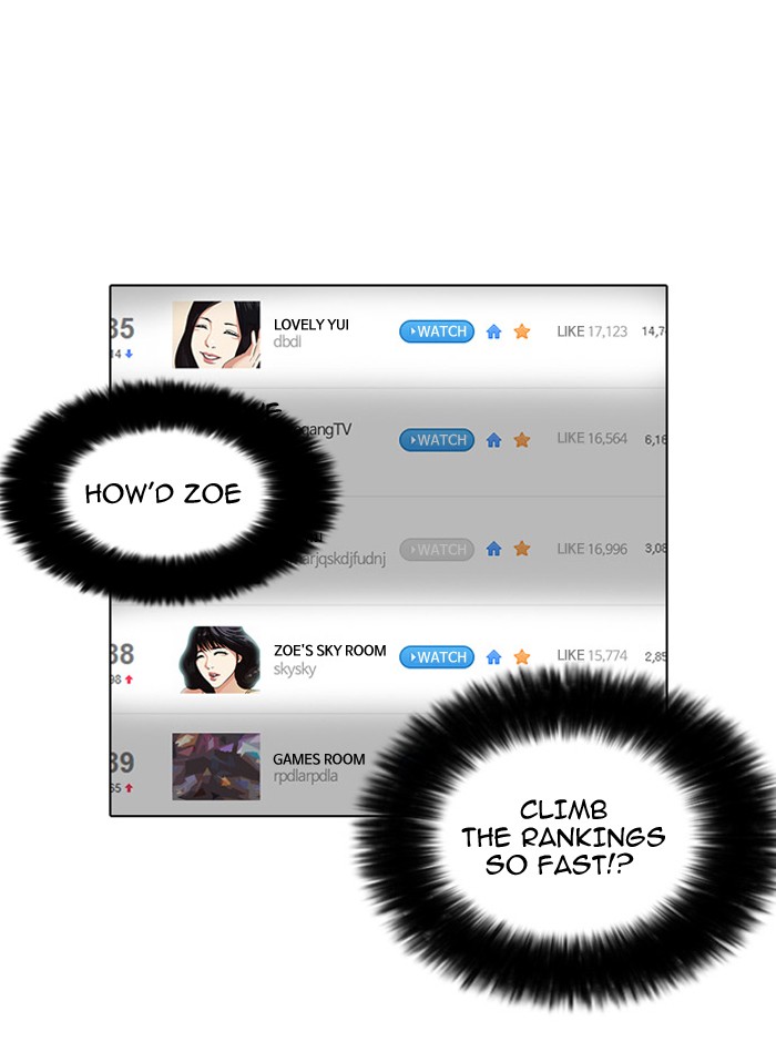 Lookism Chapter 29 22