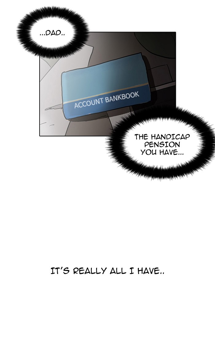 Lookism Chapter 30 65