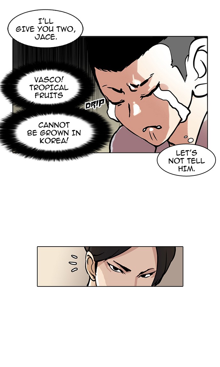 Lookism Chapter 35 47