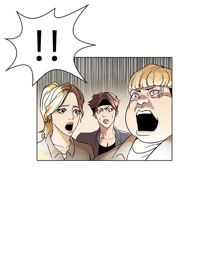 Lookism Chapter 35