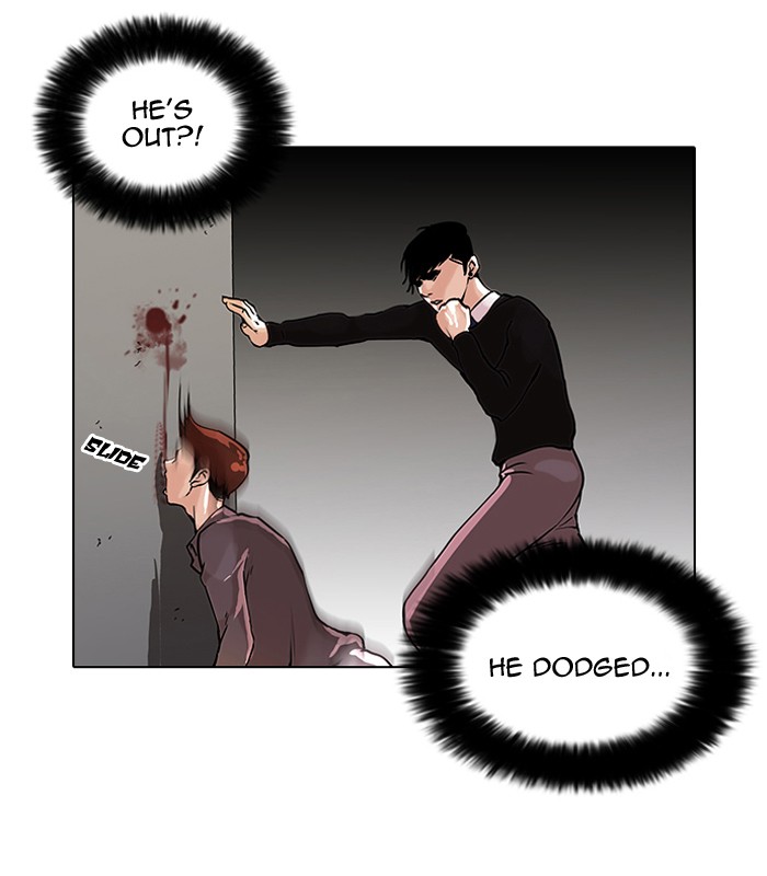 Lookism Chapter 35