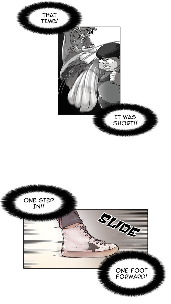 Lookism Chapter 38 40