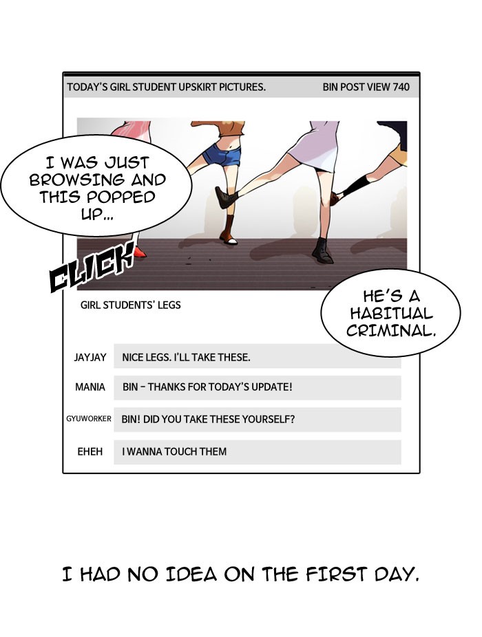 Lookism Chapter 42 41